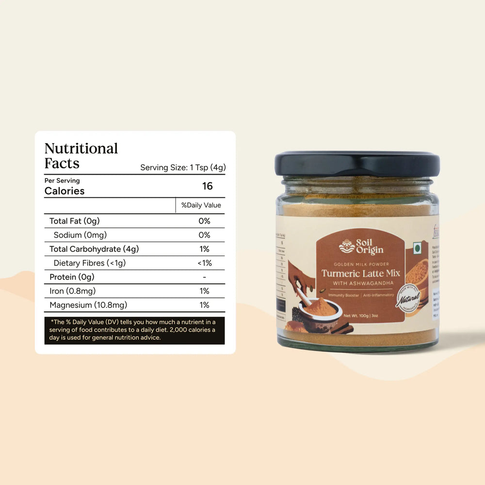 Turmeric Latte Mix With Ashwagandha | Soil Origin - EarthBased 