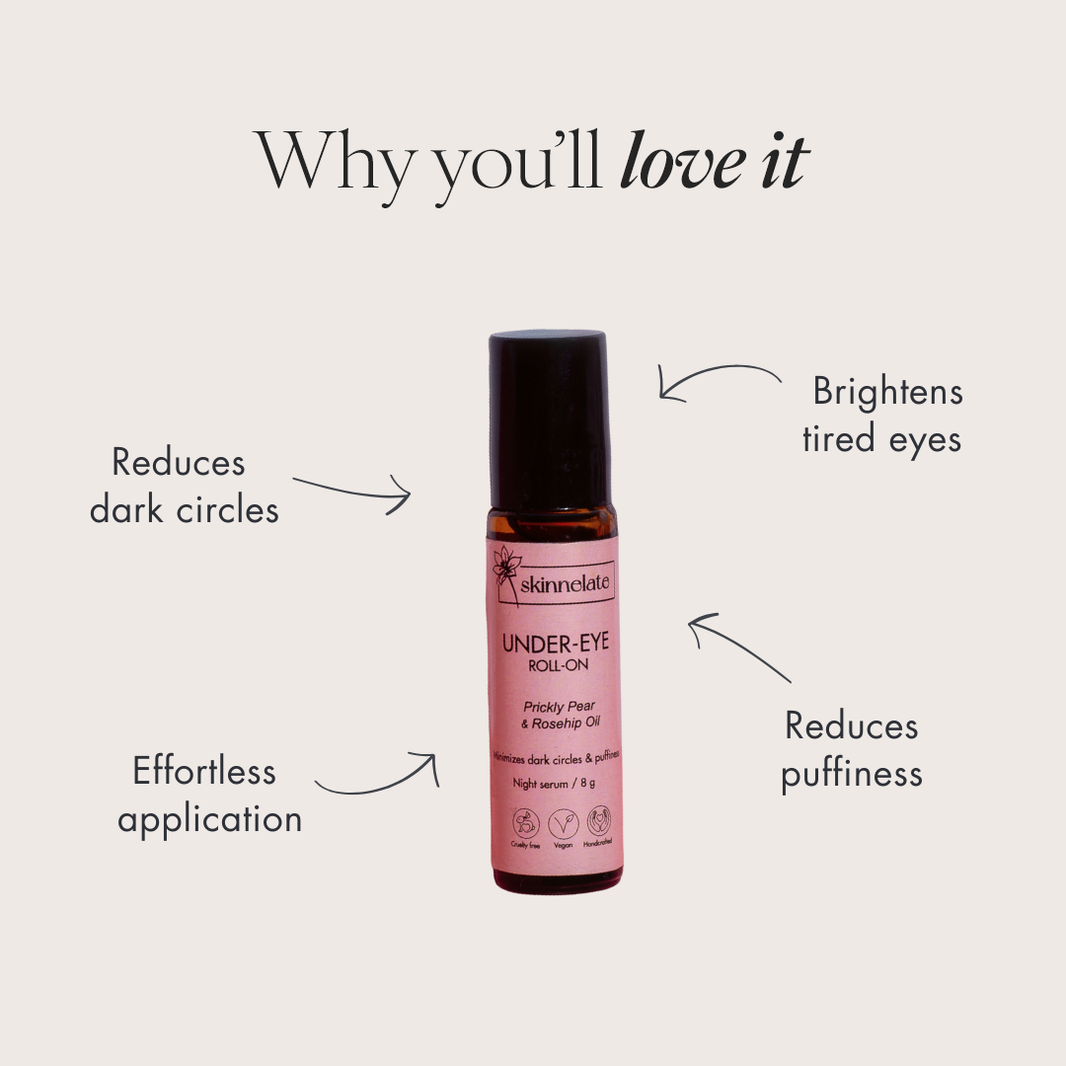 Under Eye Roll-On | 8g