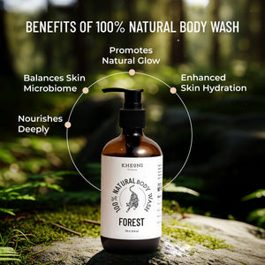 100% Natural Body Wash-Forest - EarthBased 