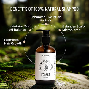 100% Natural Shampoo-Forest - EarthBased 