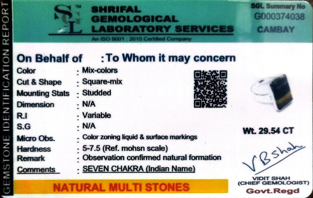 Seven Chakra Adjustable Ring - EarthBased 