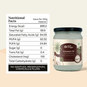 Wood-Pressed Coconut Oil | Soil Origin - EarthBased 