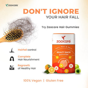 Zaocare Beauty Back Biotin Gummies For Men & Women | For Hair, Nail & Skin | Plant Based - EarthBased 