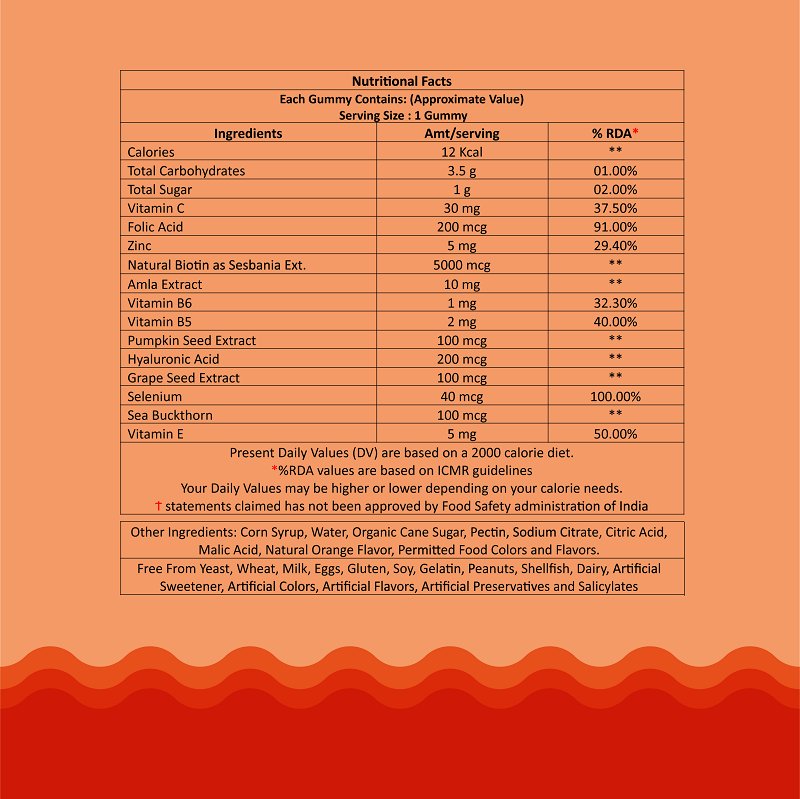 Zaocare Beauty Back Biotin Gummies For Men & Women | For Hair, Nail & Skin | Plant Based - EarthBased 