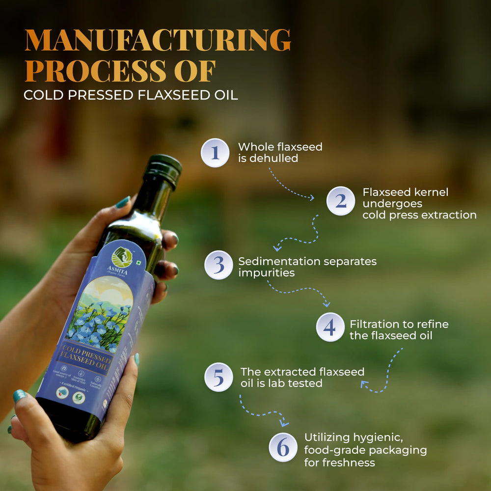 Organic Cold Pressed Flaxseed Oil - EarthBased 