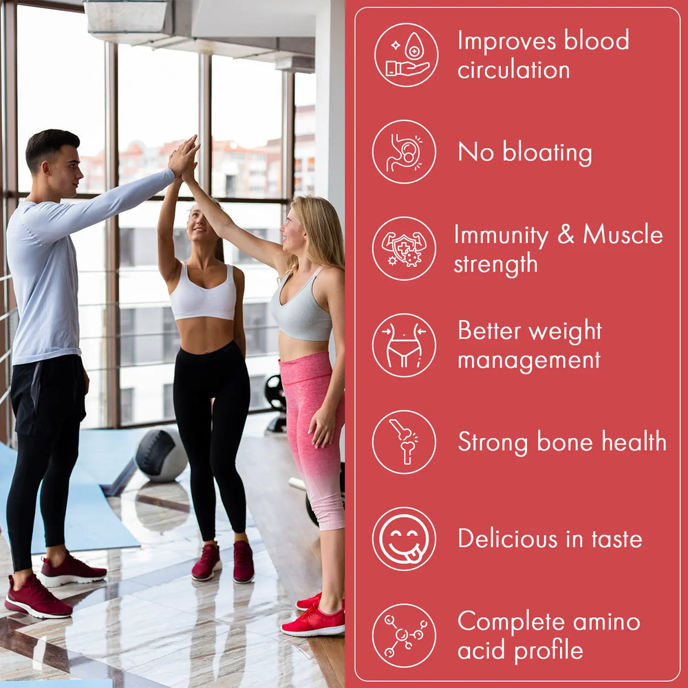 Vegan Protein Powder- 26g Pea & Brown rice Isolate, Complete Amino Acid profile, 4.82 BCAA, Monk Fruit Extract, Multivitamins and Minerals for everyday fitness & immunity, No added sugar, (Lychee, 1Kg) | Veplants . - EarthBased 