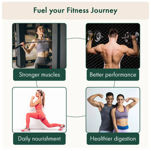 Vegan Protein Powder- 26g Pea & Brown rice Isolate, Complete Amino Acid profile, 4.82 BCAA, Monk Fruit Extract, Multivitamins and Minerals for everyday fitness & immunity, No added sugar, (Vanilla, 1Kg) | Veplants - EarthBased 