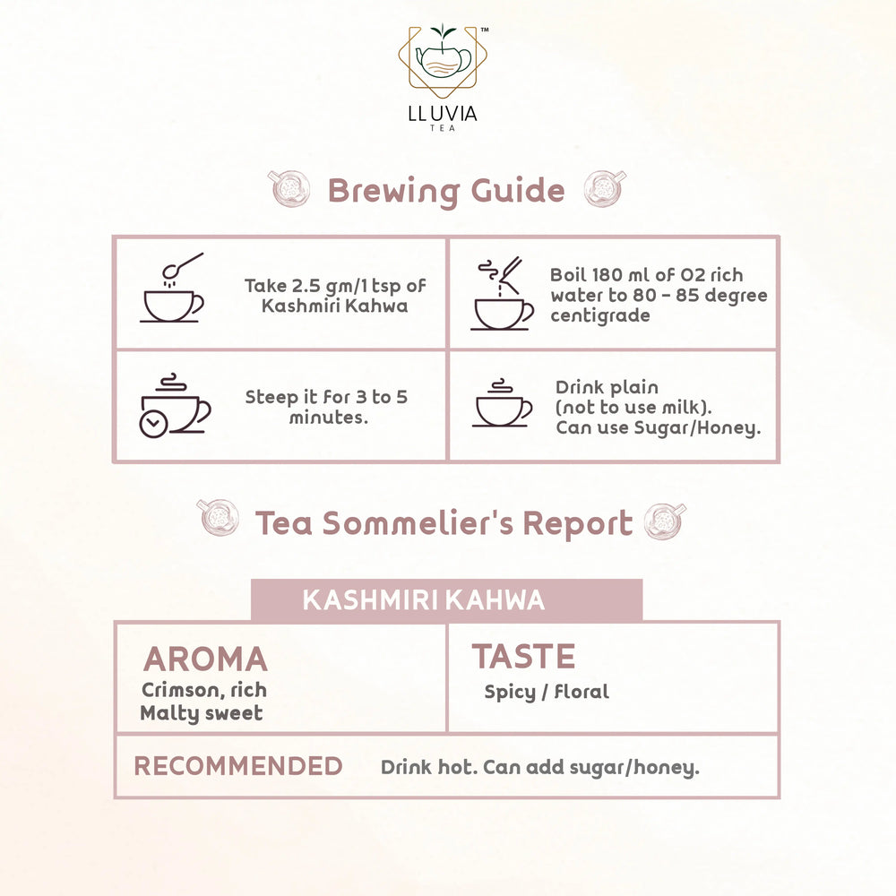 Kashmiri Kahwa Tea | Lluvia Tea - EarthBased 