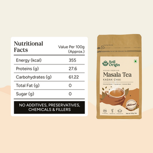 Assam Masala Tea (Kadak Chai) - EarthBased 