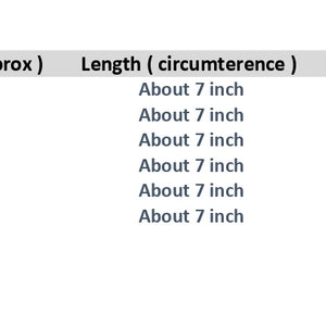 Real Rose Quartz Healing Bracelet For Love, Compassion, Emotions & Relationships - EarthBased 