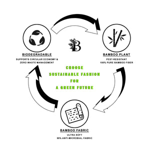 Bamboo Fabric Women's Face Mask | 5 Layer filtration | Pack of 2 - EarthBased 